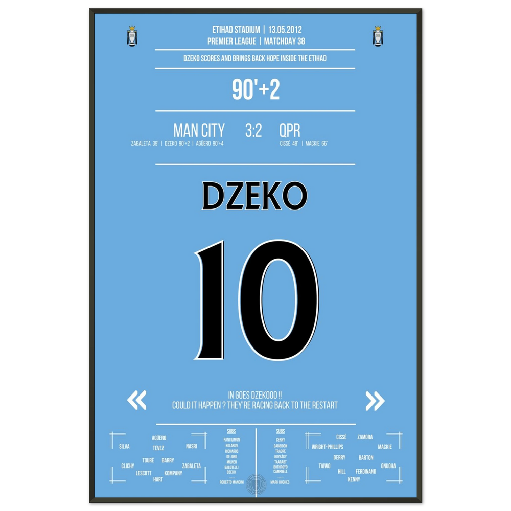 Dzeko marque de la tête et lance la légendaire remontée de City.