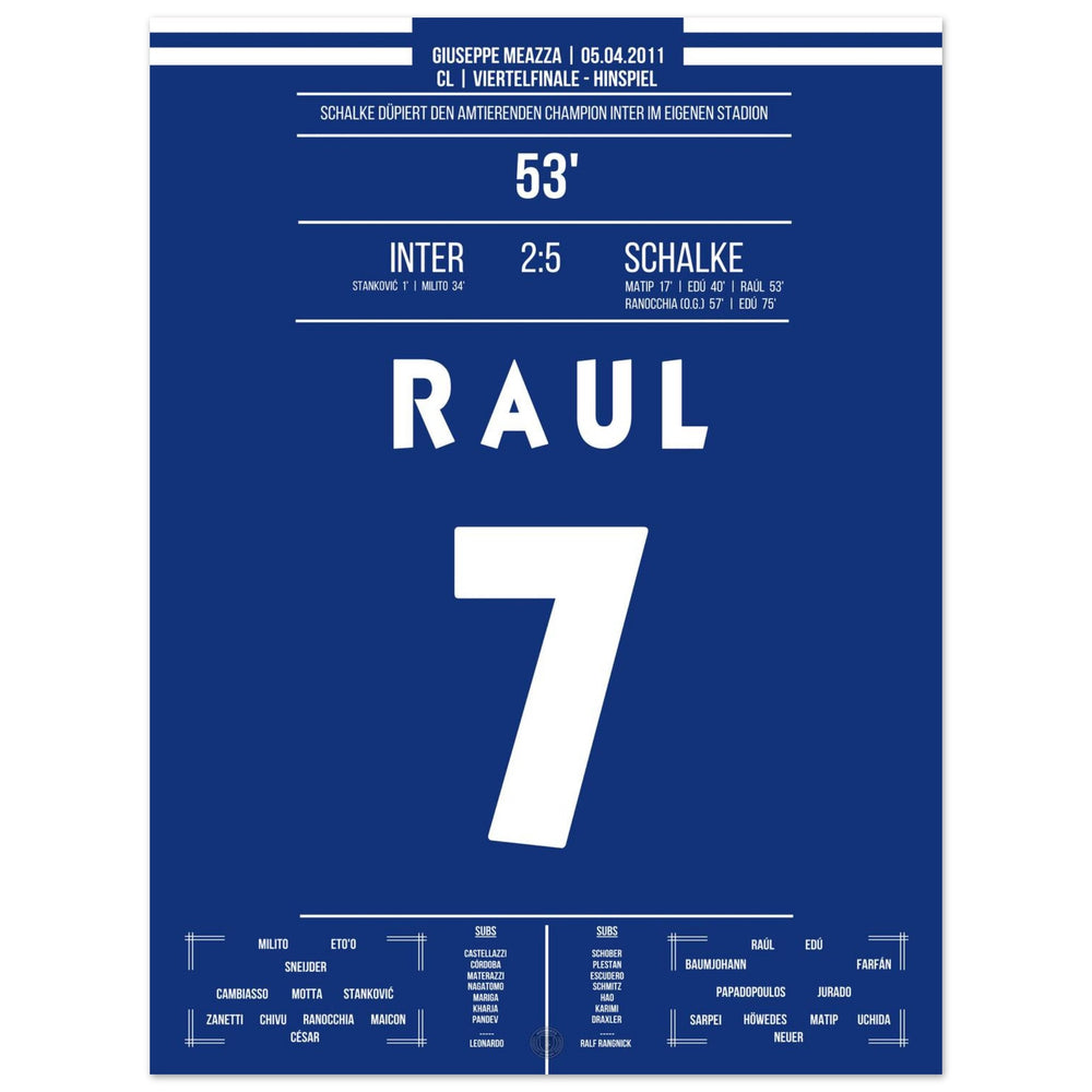 Raul's show at the gala victory against title defender Inter in the quarter-finals 2011