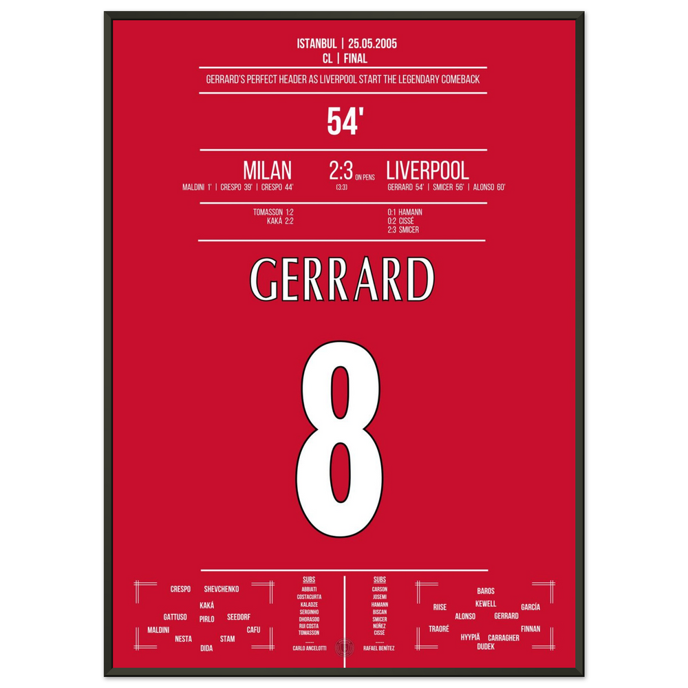 Gerrard läutet das legendärste Comeback der Geschichte ein