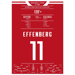 Effenberg's leadership performance in the final 2001