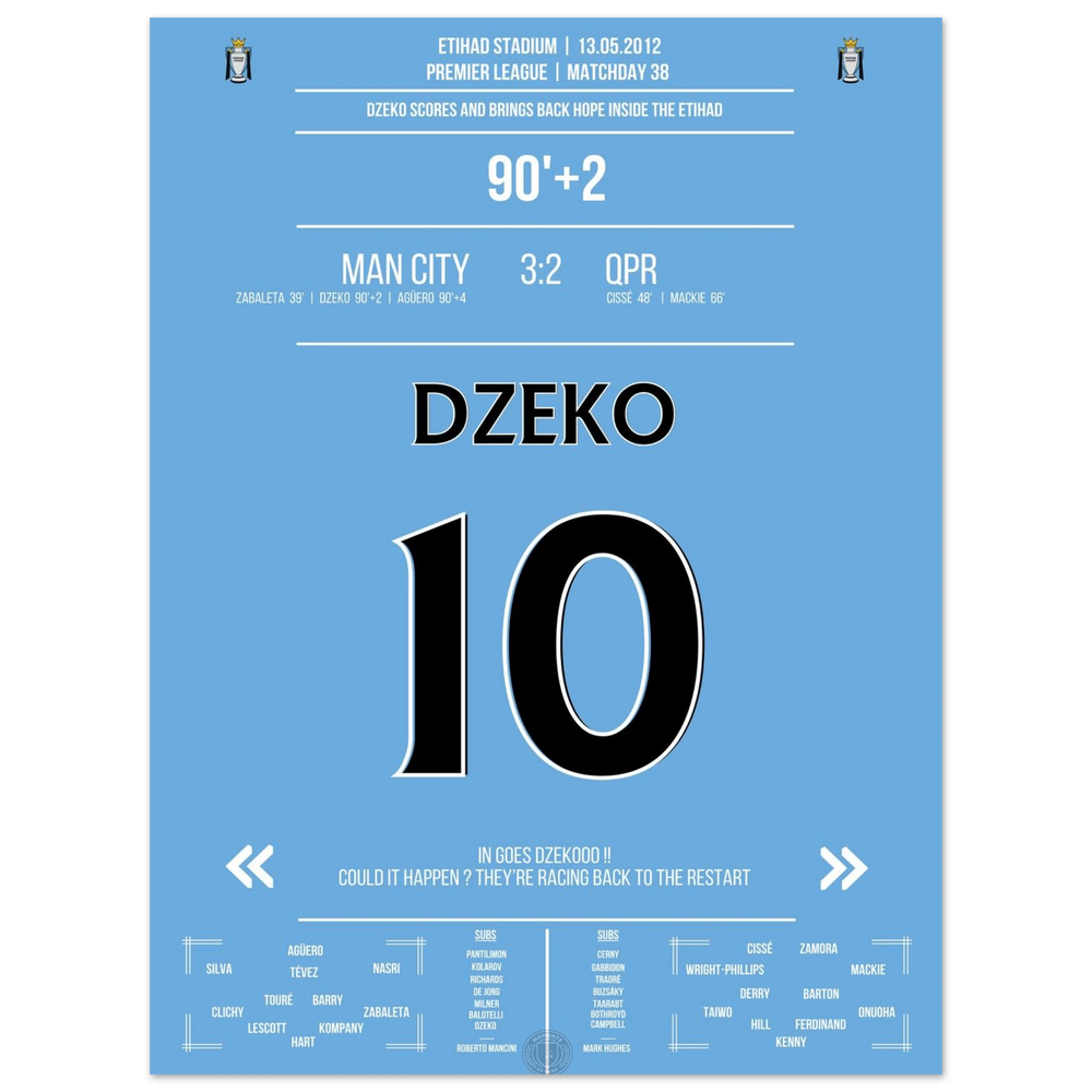 Dzeko marque de la tête et lance la légendaire remontée de City.