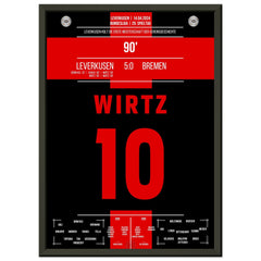 Leverkusen secures the first championship title in the club's history.