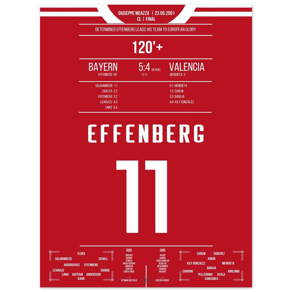 Effenberg's leadership performance in the final 2001