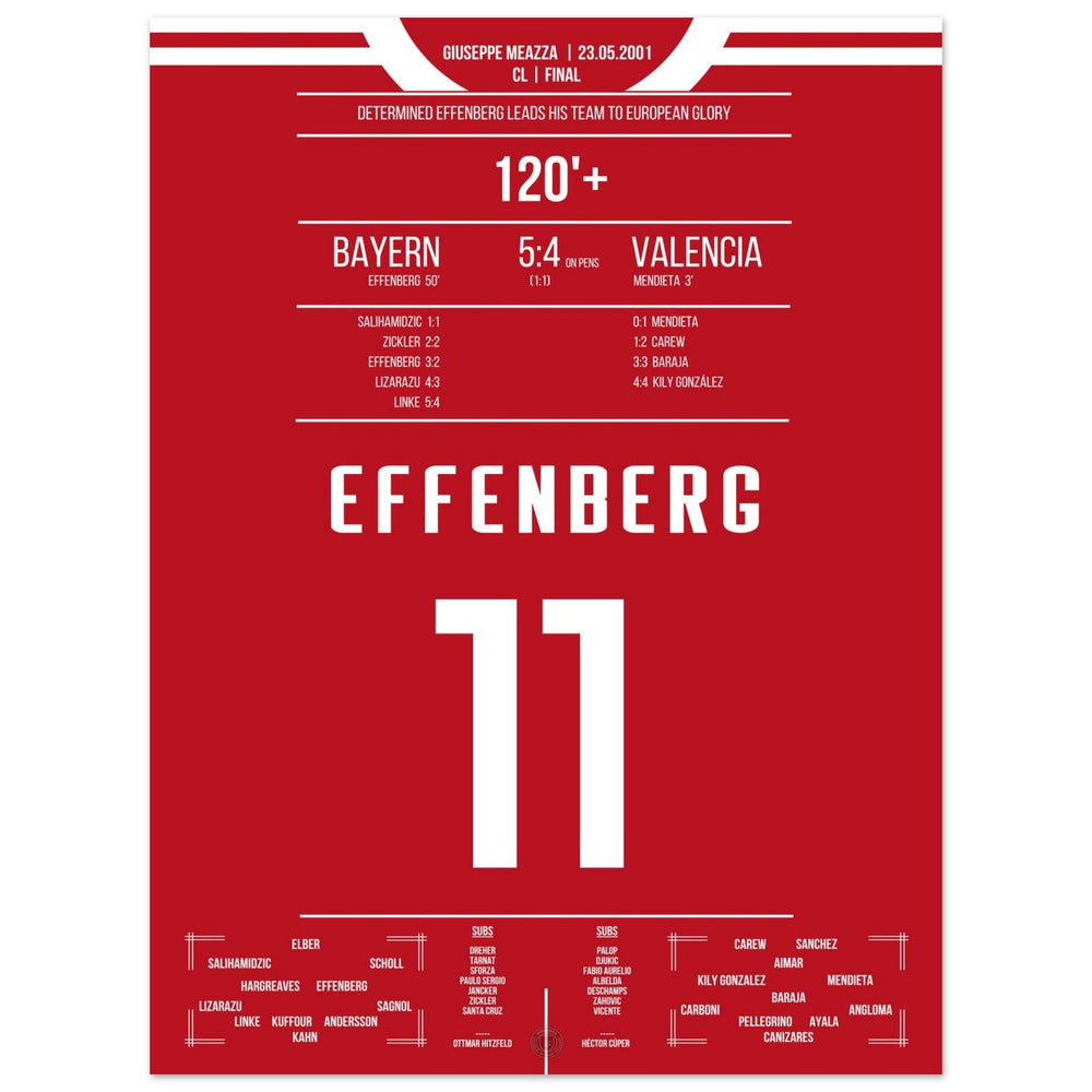 Effenberg's leadership performance in the final 2001