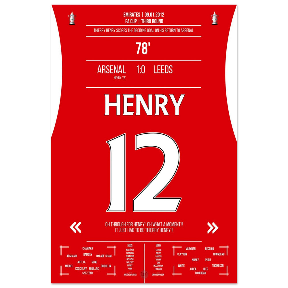 Thierry Henry Comeback 2012 Siegtreffer für Arsenal im Pokal