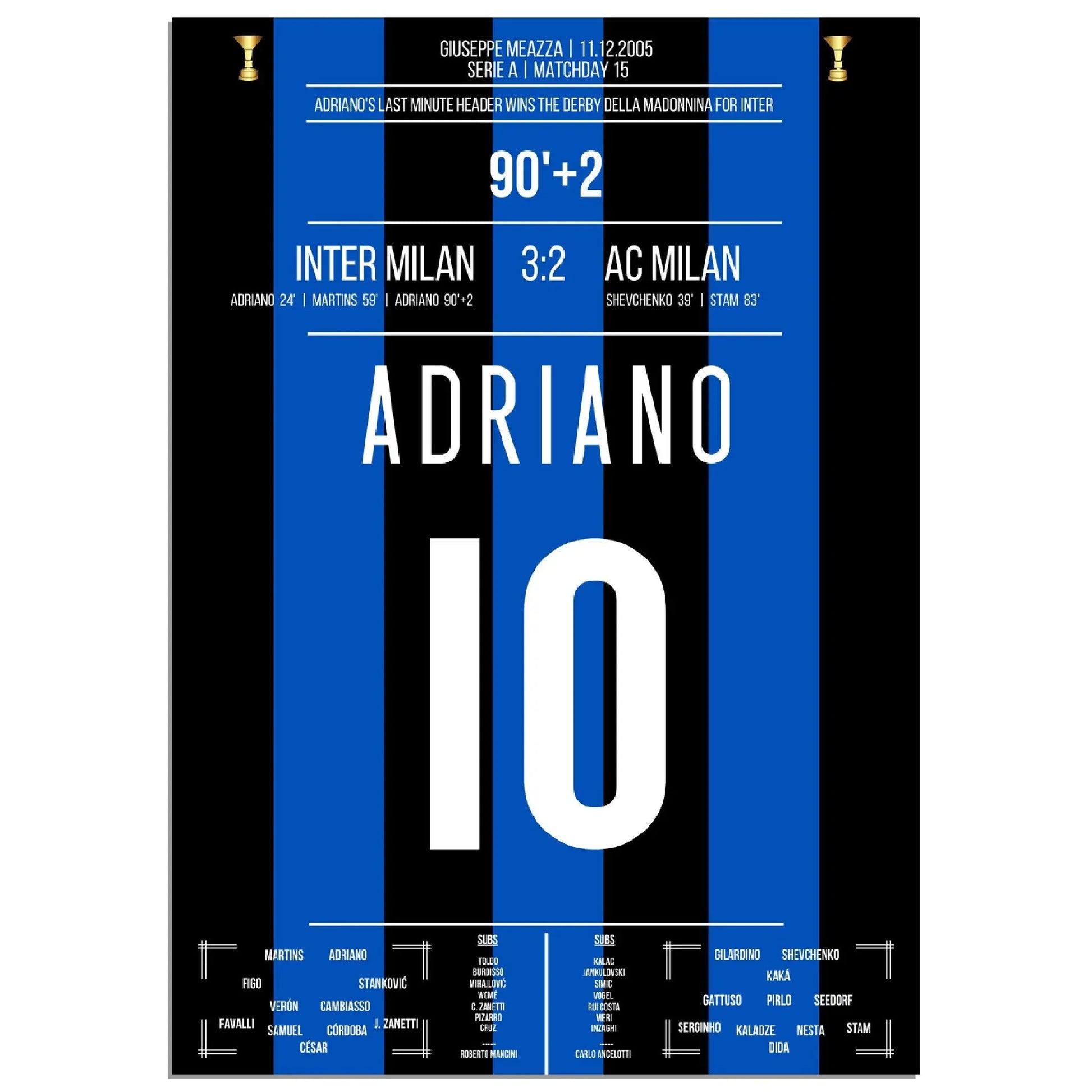 Adrianos Siegtor in der letzten Minute des Derby Della Madonnina 2005 