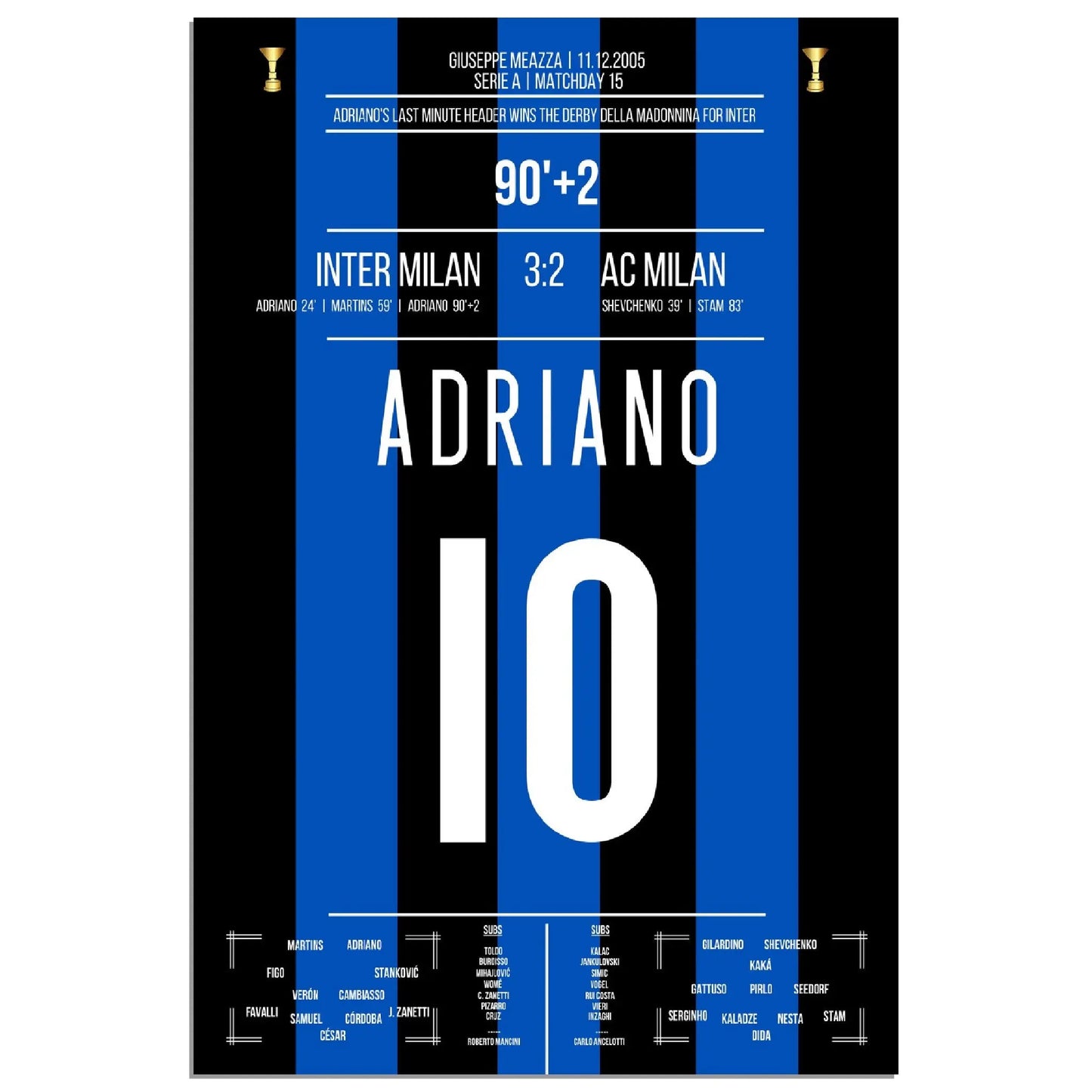 Adrianos Siegtor in der letzten Minute des Derby Della Madonnina 2005 
