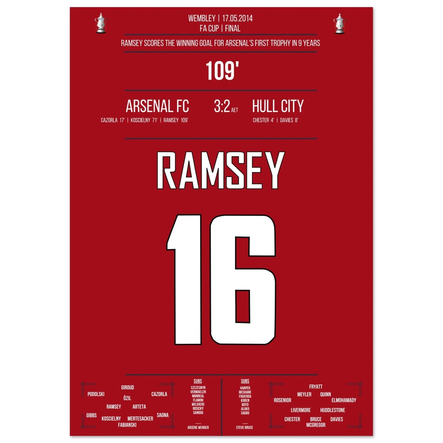 La première victoire d'Arsenal après 9 ans en 2014
