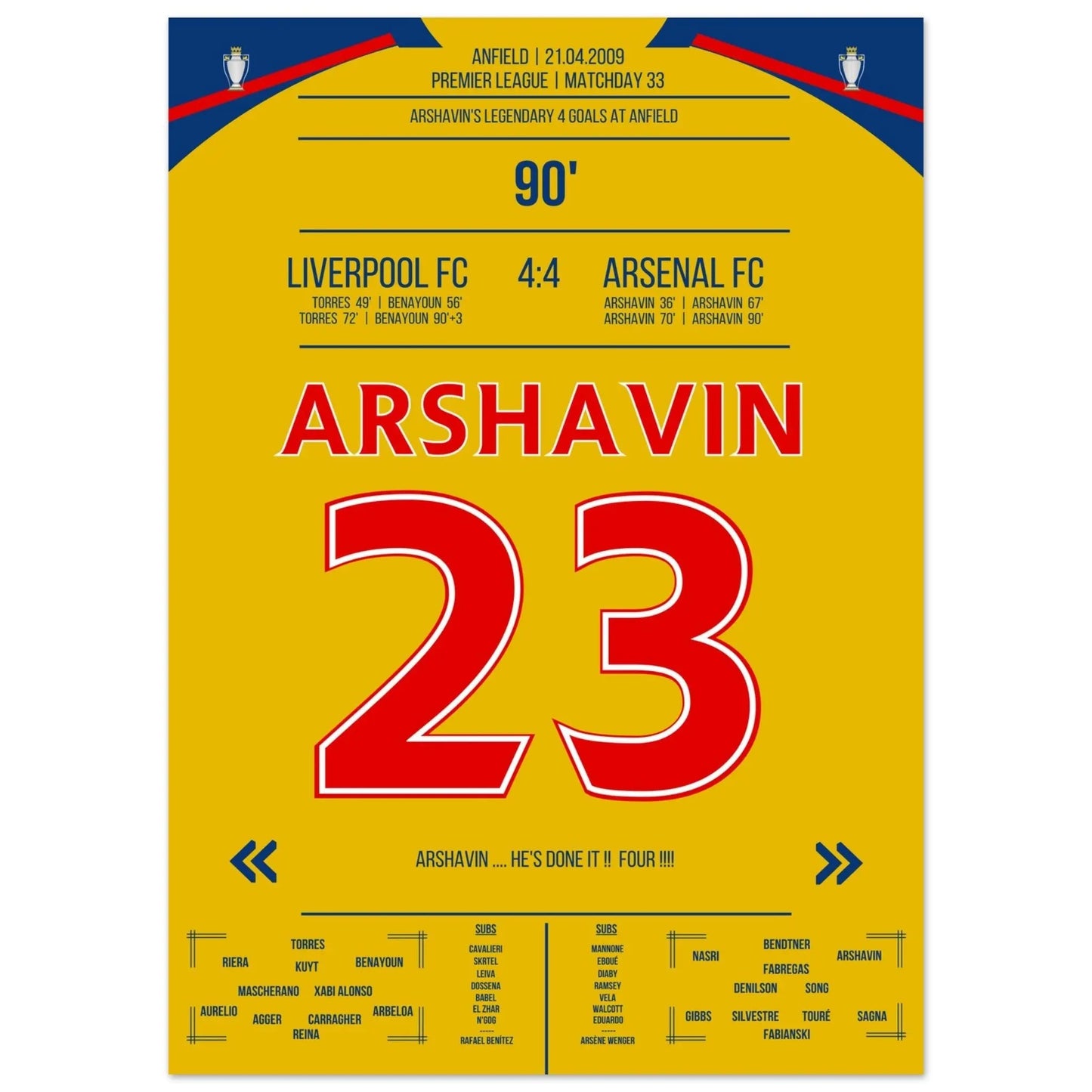 Arshavin's 4-Tore-Show in Anfield 2009 50x70-cm-20x28-Ohne-Rahmen