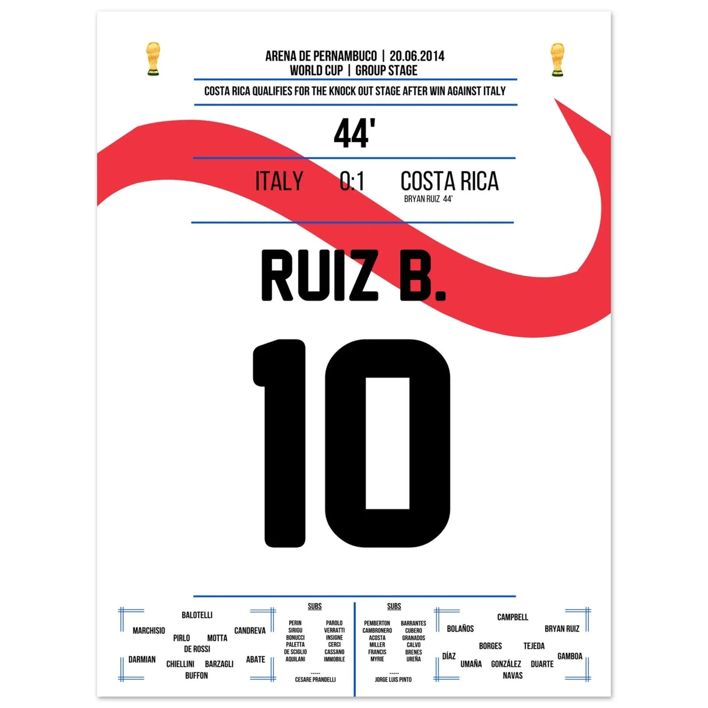 Bryan Ruiz köpft Costa Rica zum Sieg gegen Italien bei der WM 2014 30x40-cm-12x16-Ohne-Rahmen