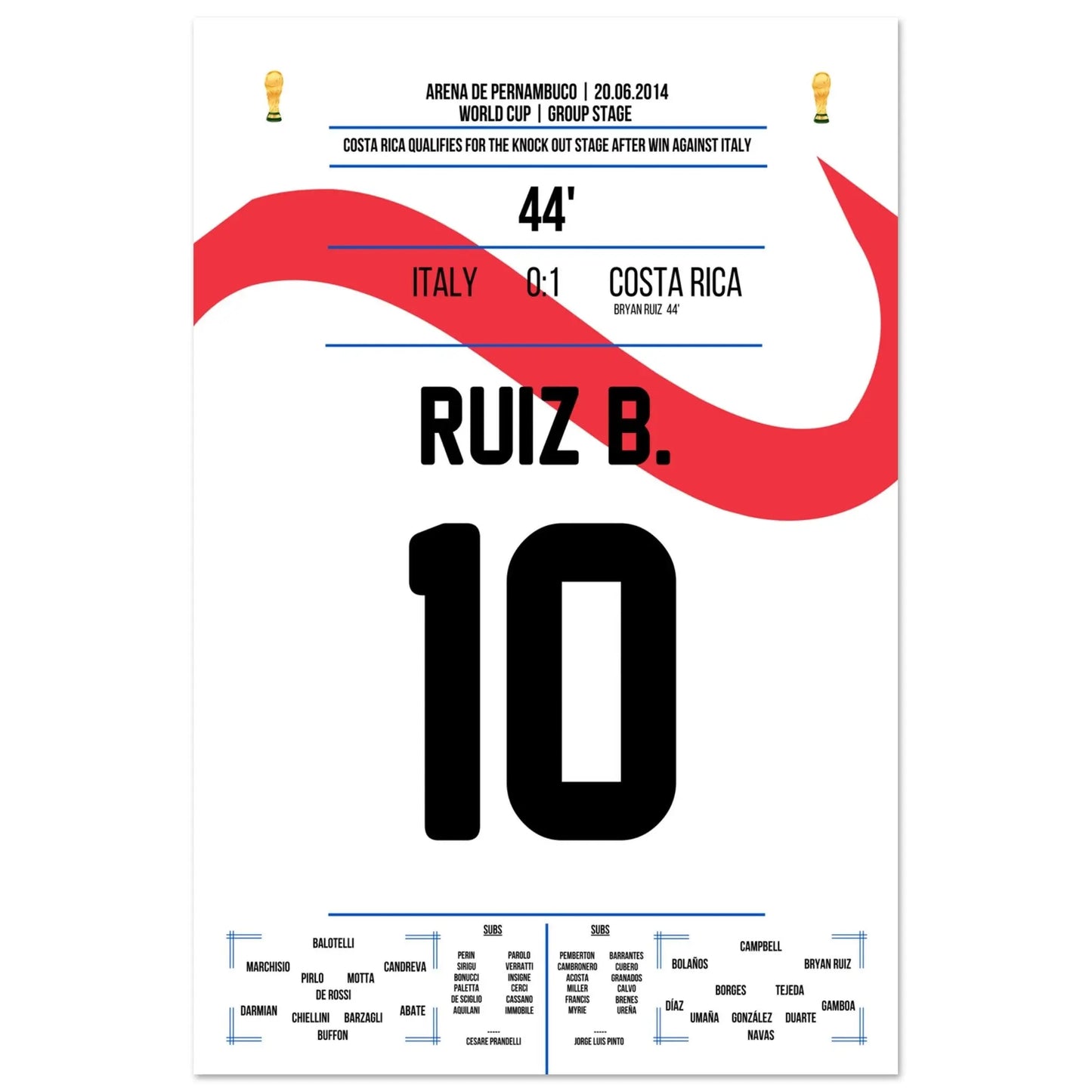 Bryan Ruiz köpft Costa Rica zum Sieg gegen Italien bei der WM 2014 60x90-cm-24x36-Ohne-Rahmen
