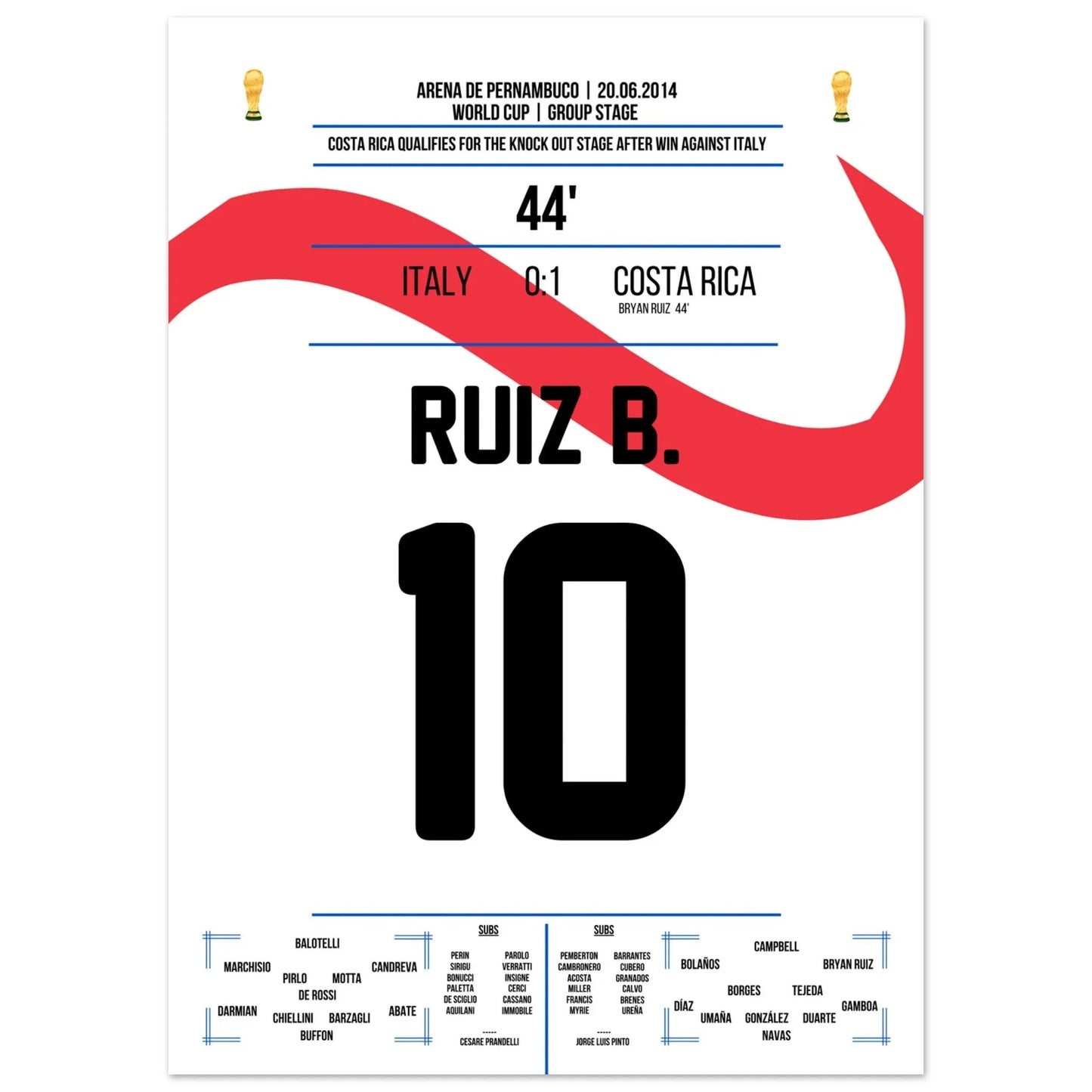 Bryan Ruiz köpft Costa Rica zum Sieg gegen Italien bei der WM 2014 50x70-cm-20x28-Ohne-Rahmen
