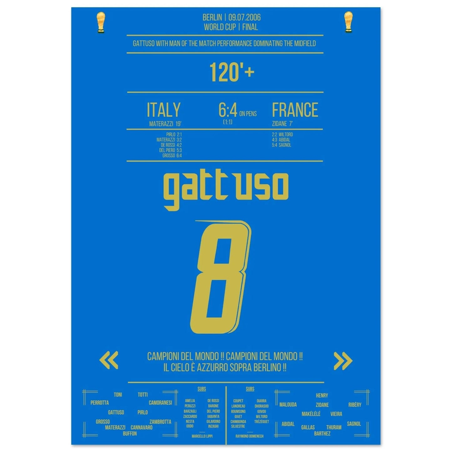 Gattuso en tant que "Braveheart" lors de la finale de la Coupe du Monde contre la France en 2006