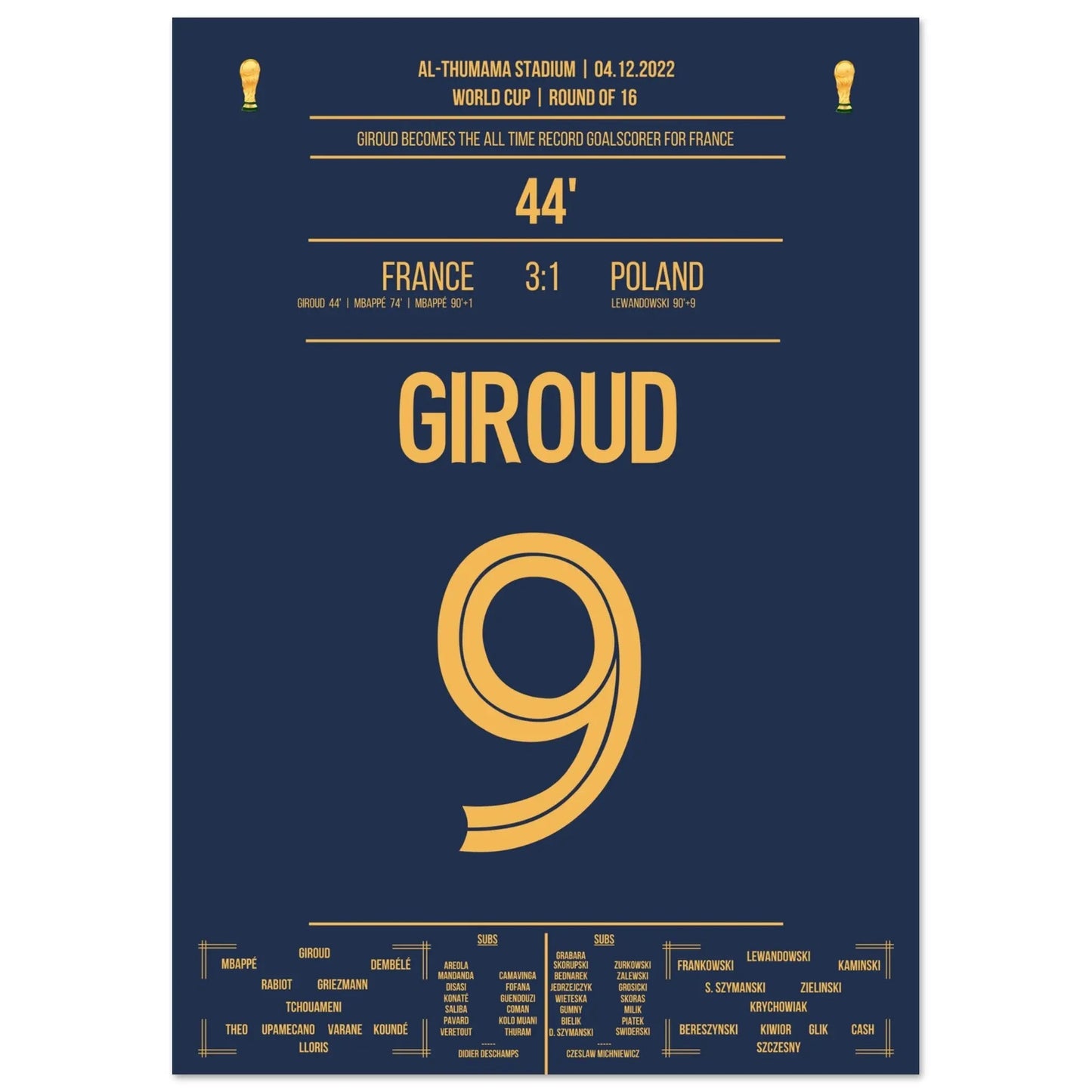 Le but record de Giroud pour la France lors de la Coupe du Monde 2022 contre la Pologne