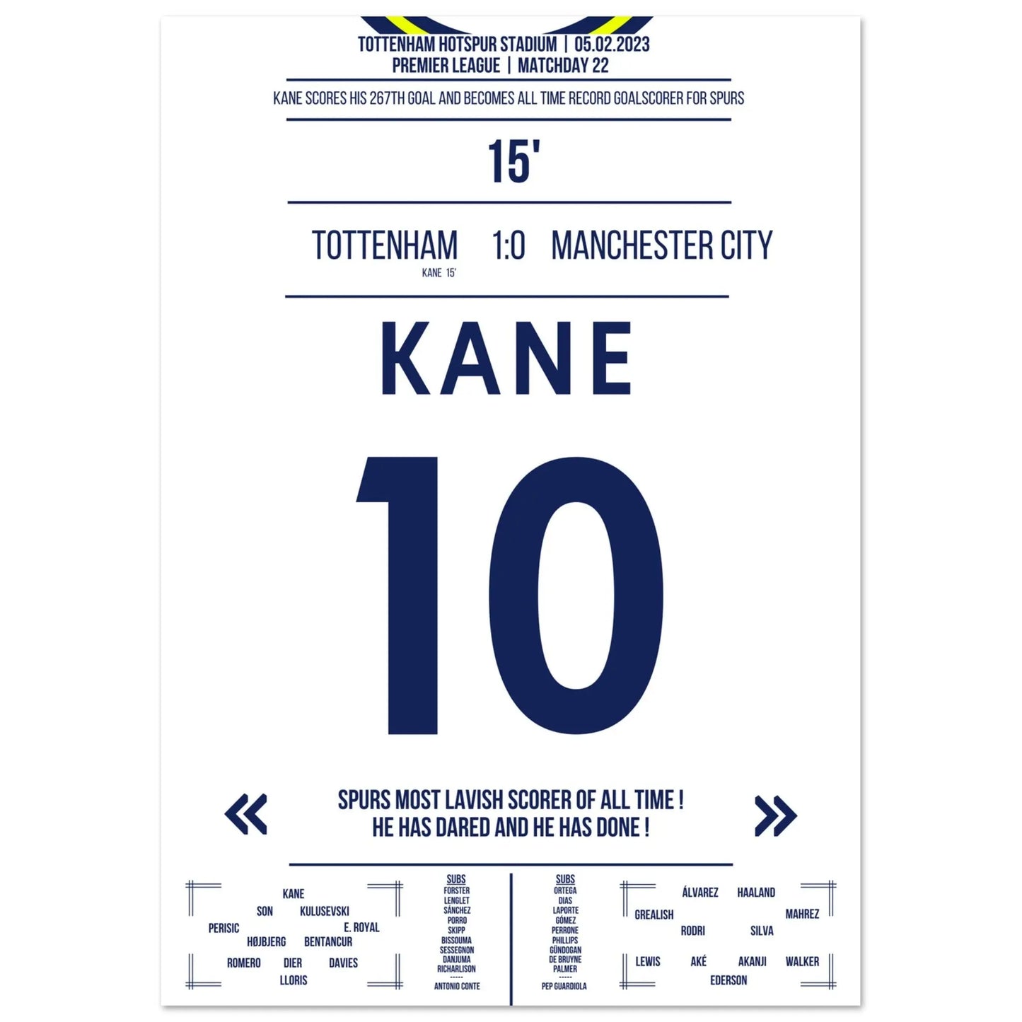 Harry Kane breaks the Spurs' goal record.