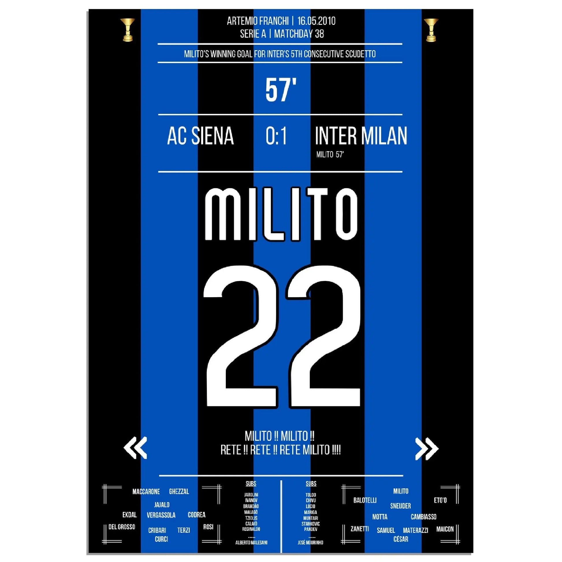 Inter gewinnt den 5. Scudetto in Folge am letzten Spieltag in Siena in 2010 