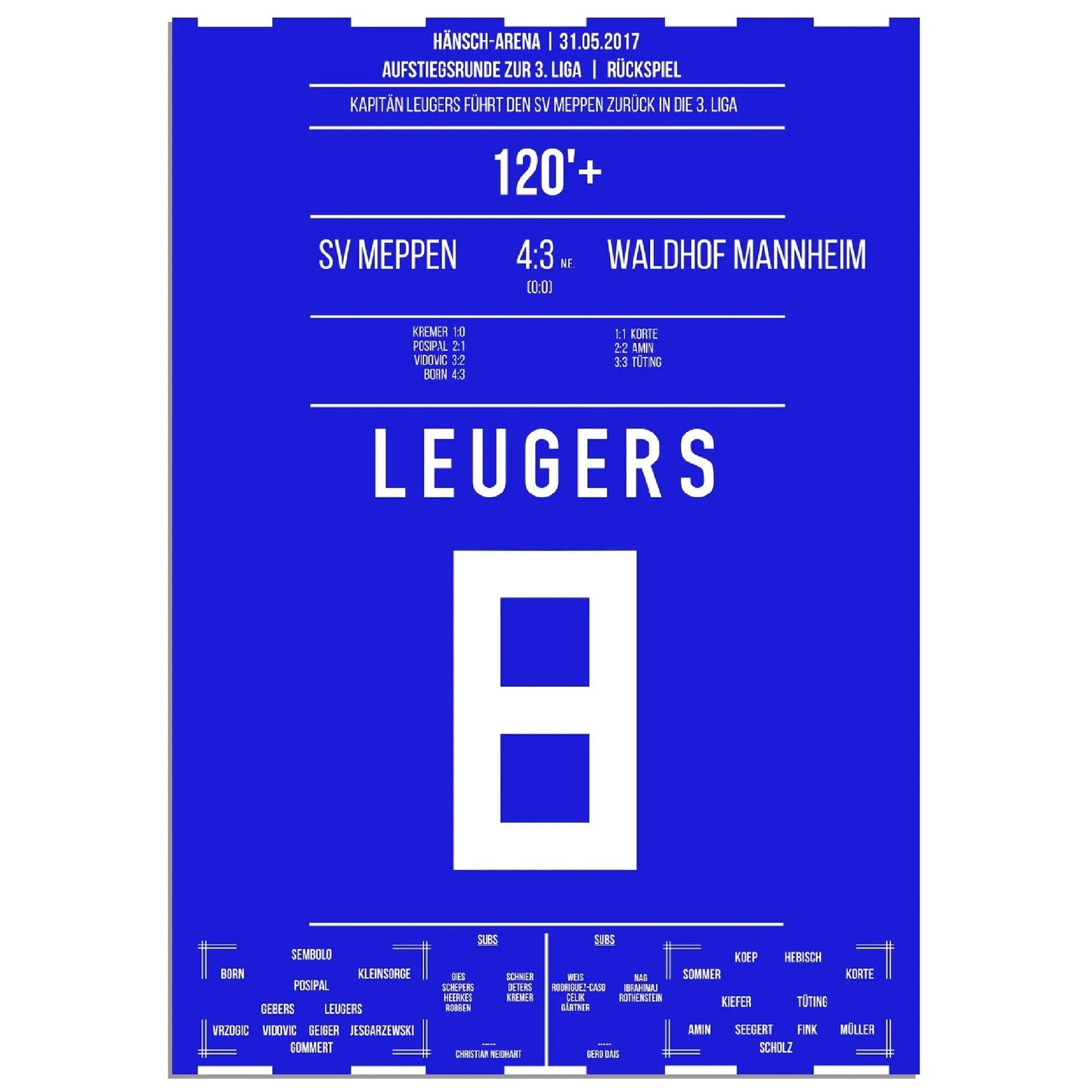 Kapitän-Leugers führt Meppen zurück in die 3. Liga 2017 