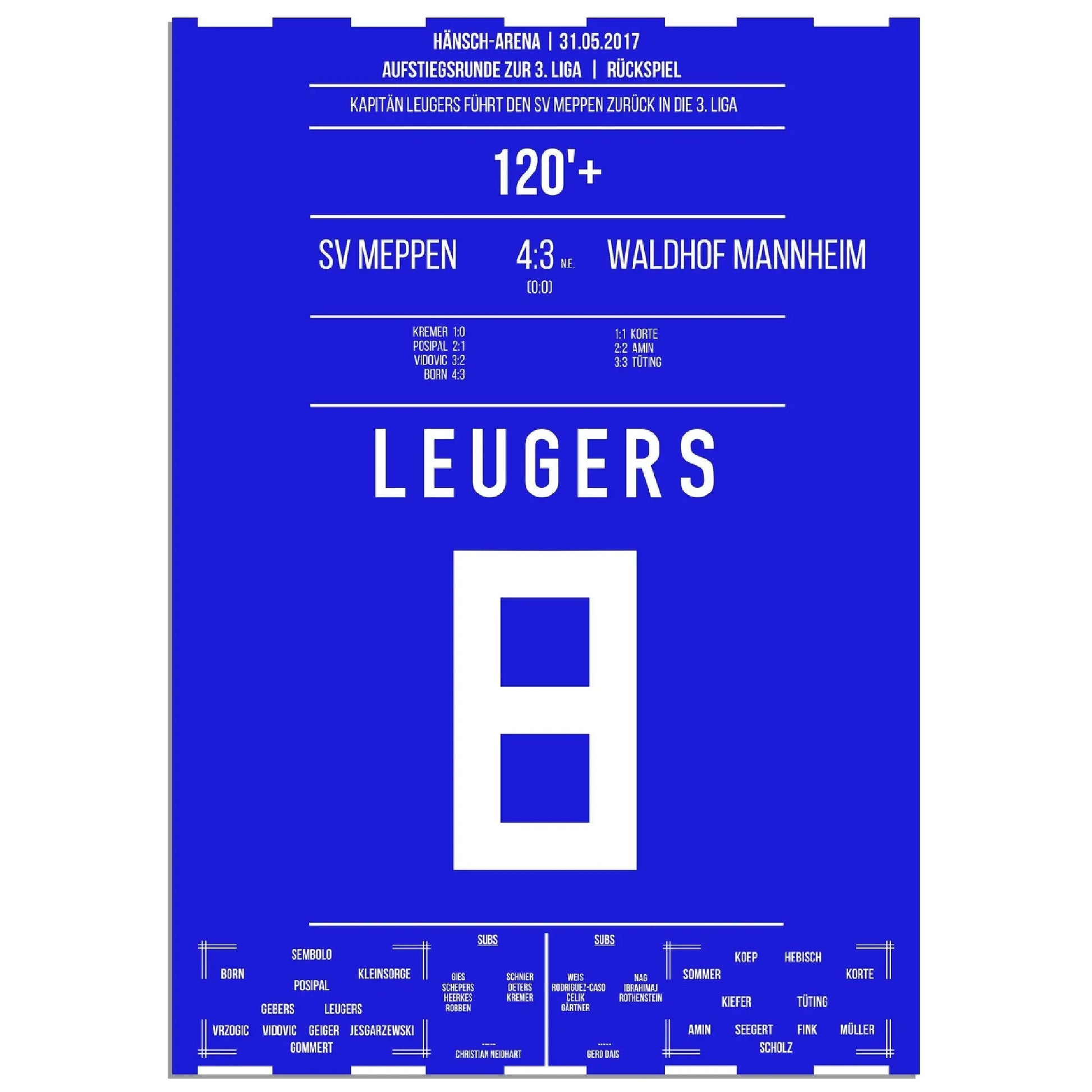 Kapitän-Leugers führt Meppen zurück in die 3. Liga 2017 