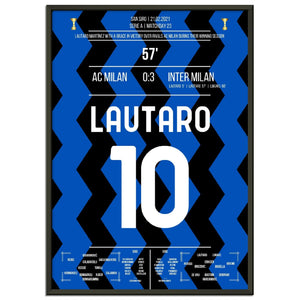 Lautaro's Tor beim Sieg im Derby auf dem Weg zum ersten Scudetto nach 11 Jahren 