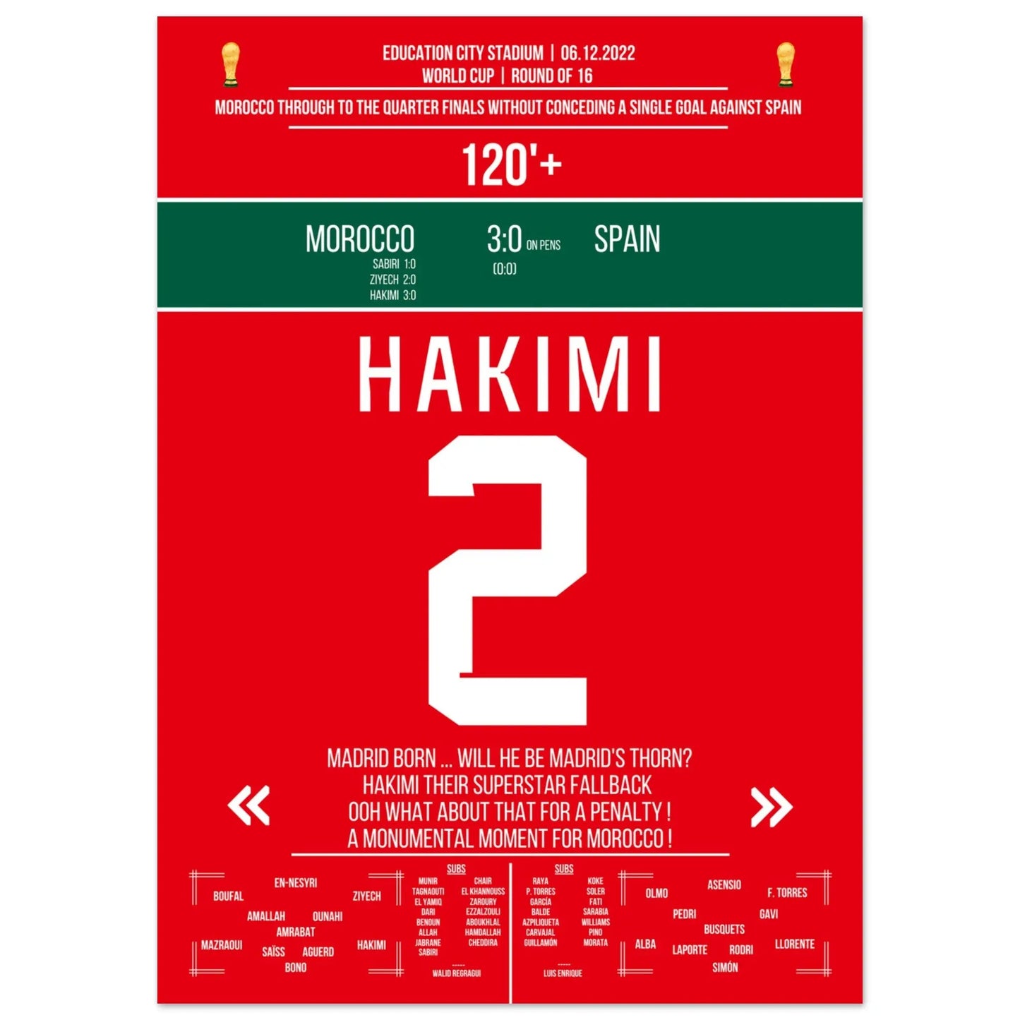 Marokko schafft die Sensation gegen Spanien bei der WM 2022 50x70-cm-20x28-Ohne-Rahmen