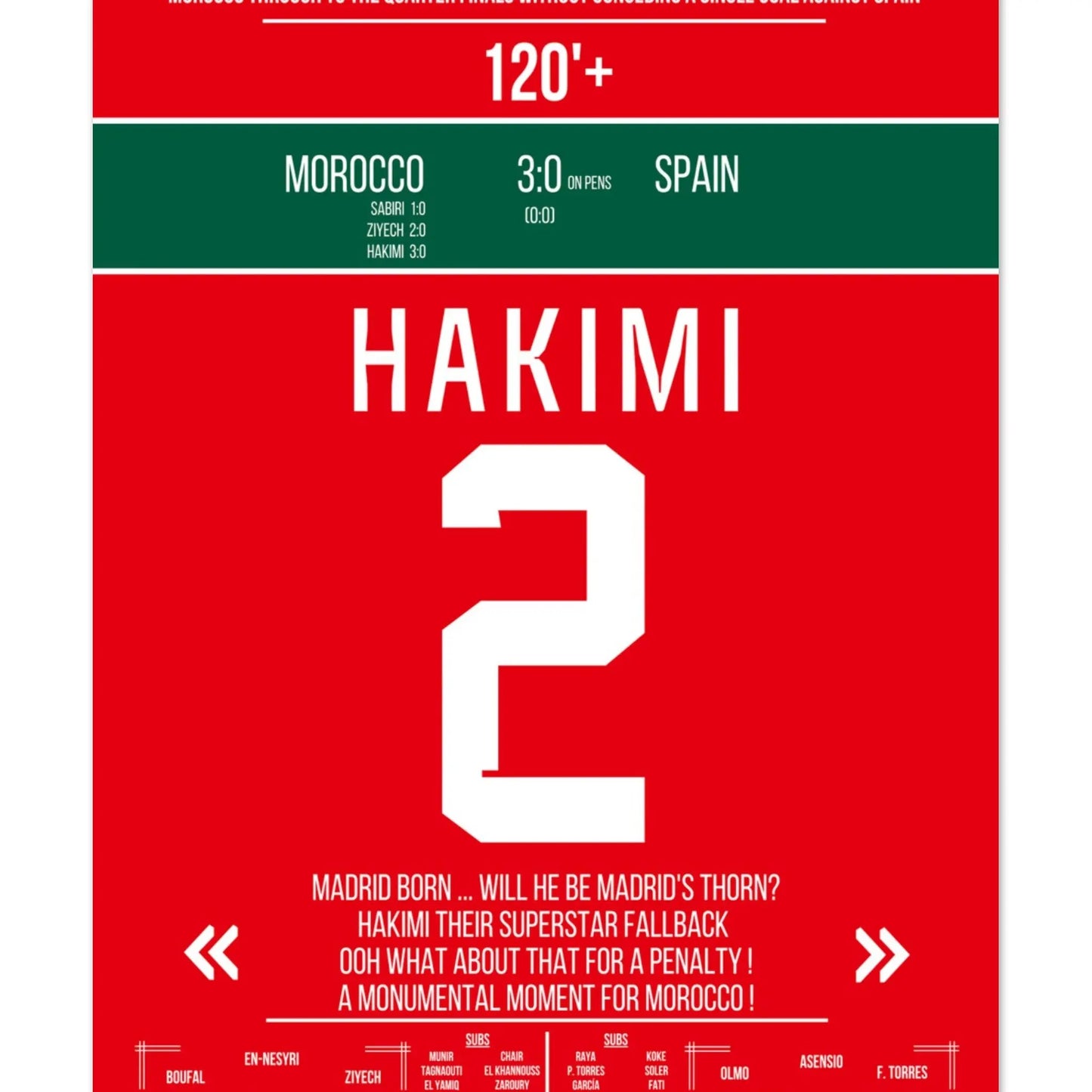 Marokko schafft die Sensation gegen Spanien bei der WM 2022 60x90-cm-24x36-Ohne-Rahmen