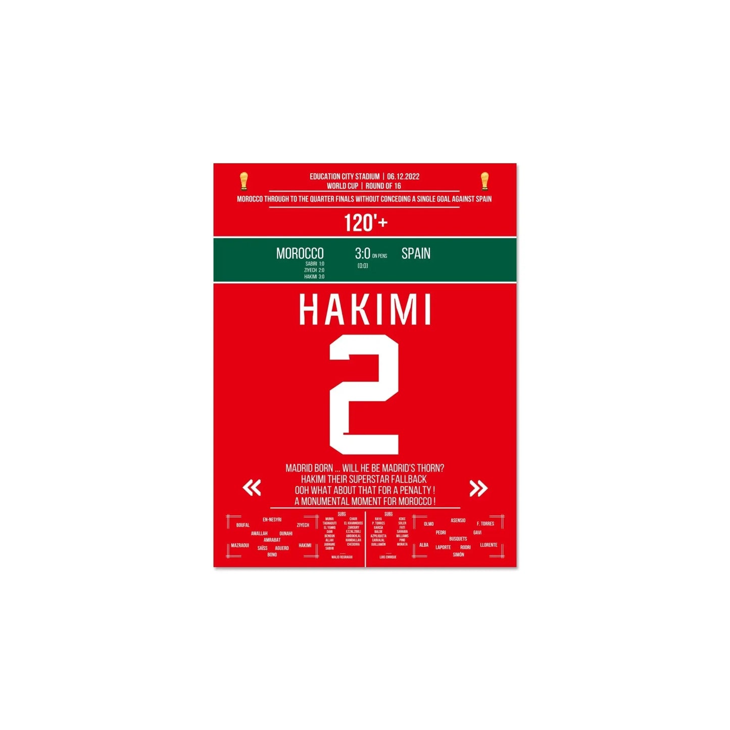 Marokko schafft die Sensation gegen Spanien bei der WM 2022 30x40-cm-12x16-Ohne-Rahmen