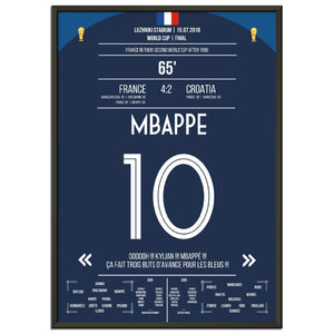 Superstar Mbappé mit dem vorentscheidenden Tor im WM Finale 2018 gegen Kroatien 
