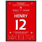 Thierry Henry Comeback 2012 Siegtreffer für Arsenal - Leeds FA Cup 3. Runde