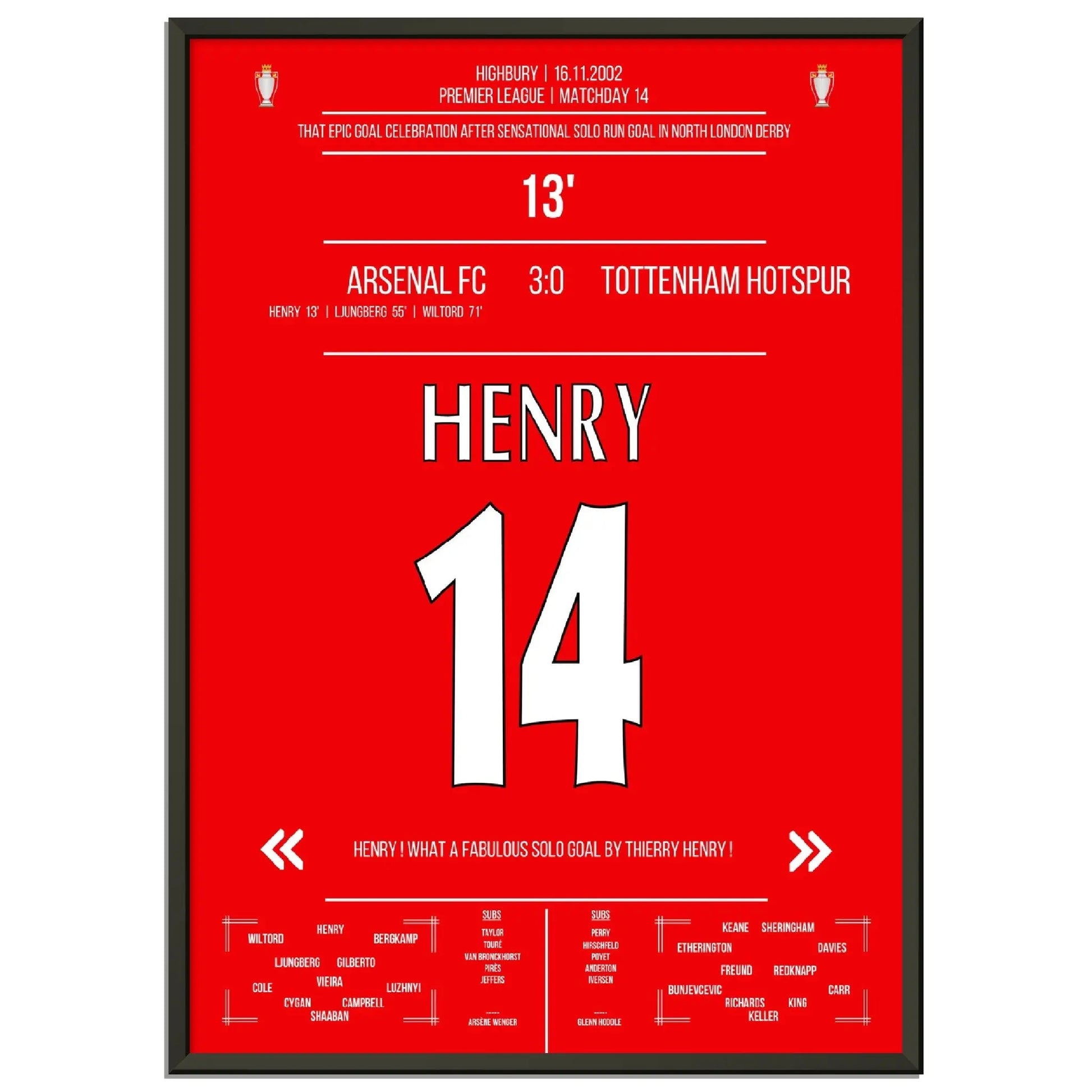 Thierry Henry Iconic Celebration Solo Run Goal Arsenal - Tottenham 2002 