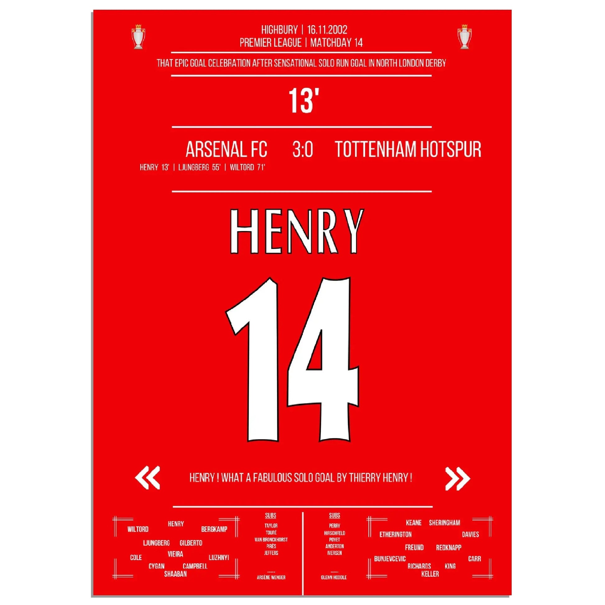 Thierry Henry Iconic Celebration Solo Run Goal Arsenal - Tottenham 2002 