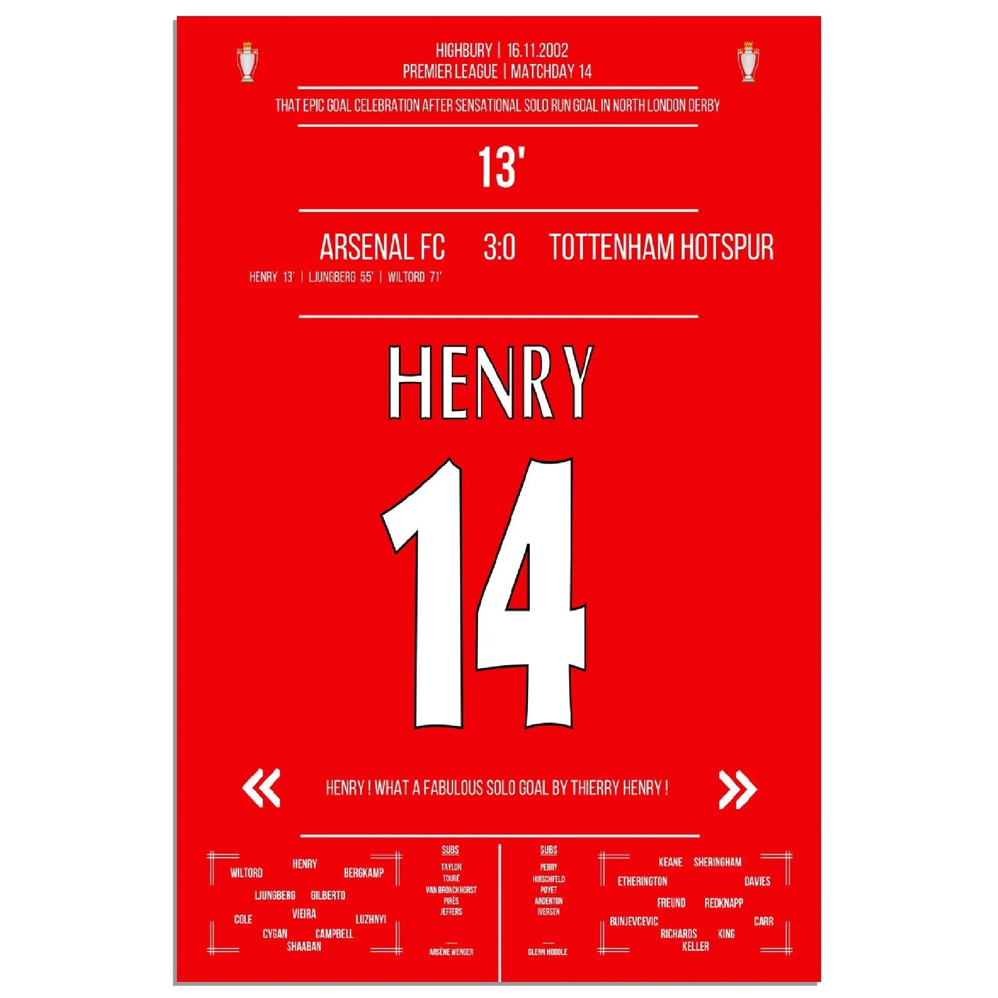 Thierry Henry Iconic Celebration Solo Run Goal Arsenal - Tottenham 2002 