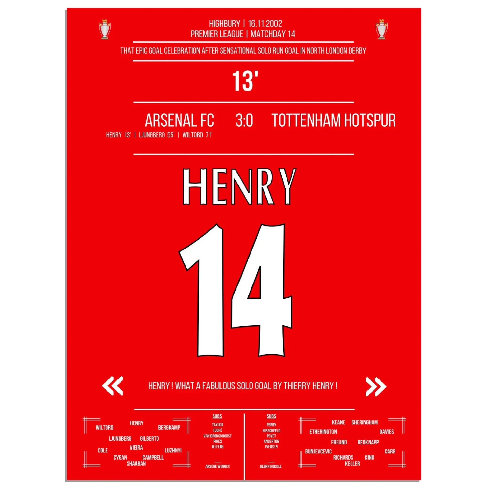 Thierry Henry Iconic Celebration Solo Run Goal Arsenal - Tottenham 2002 