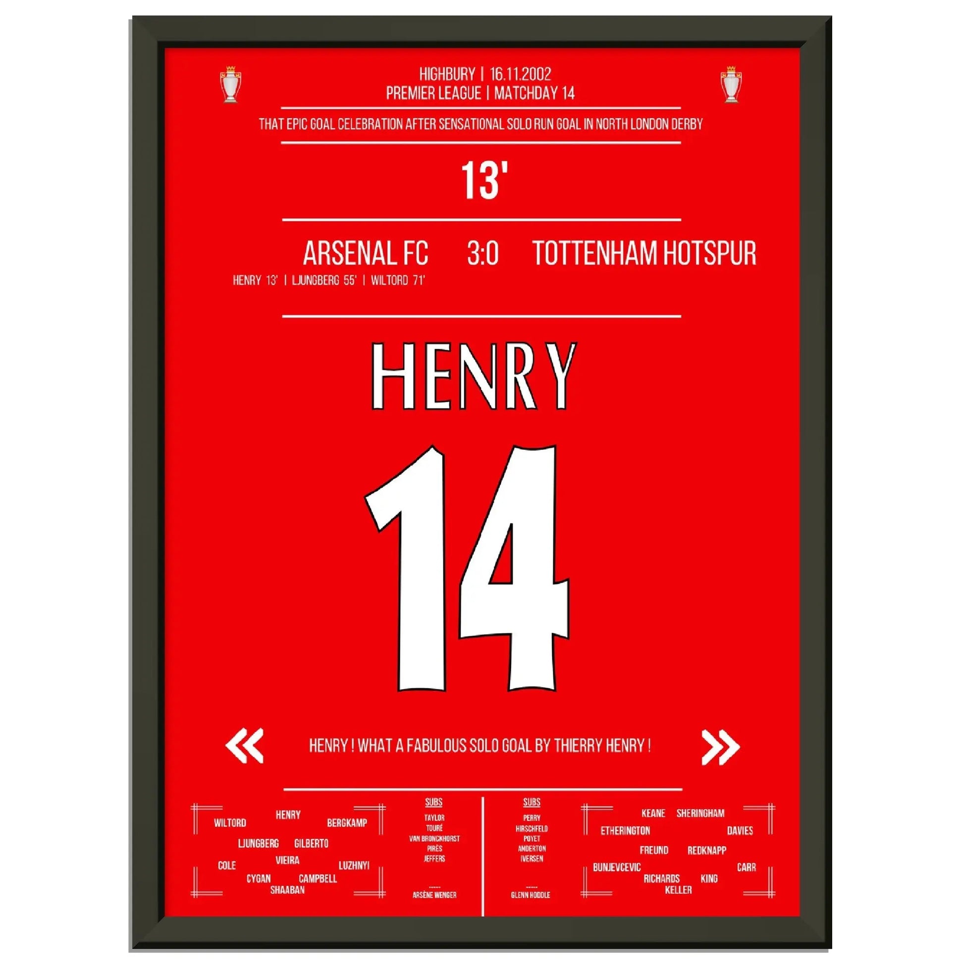 Thierry Henry Iconic Celebration Solo Run Goal Arsenal - Tottenham 2002 