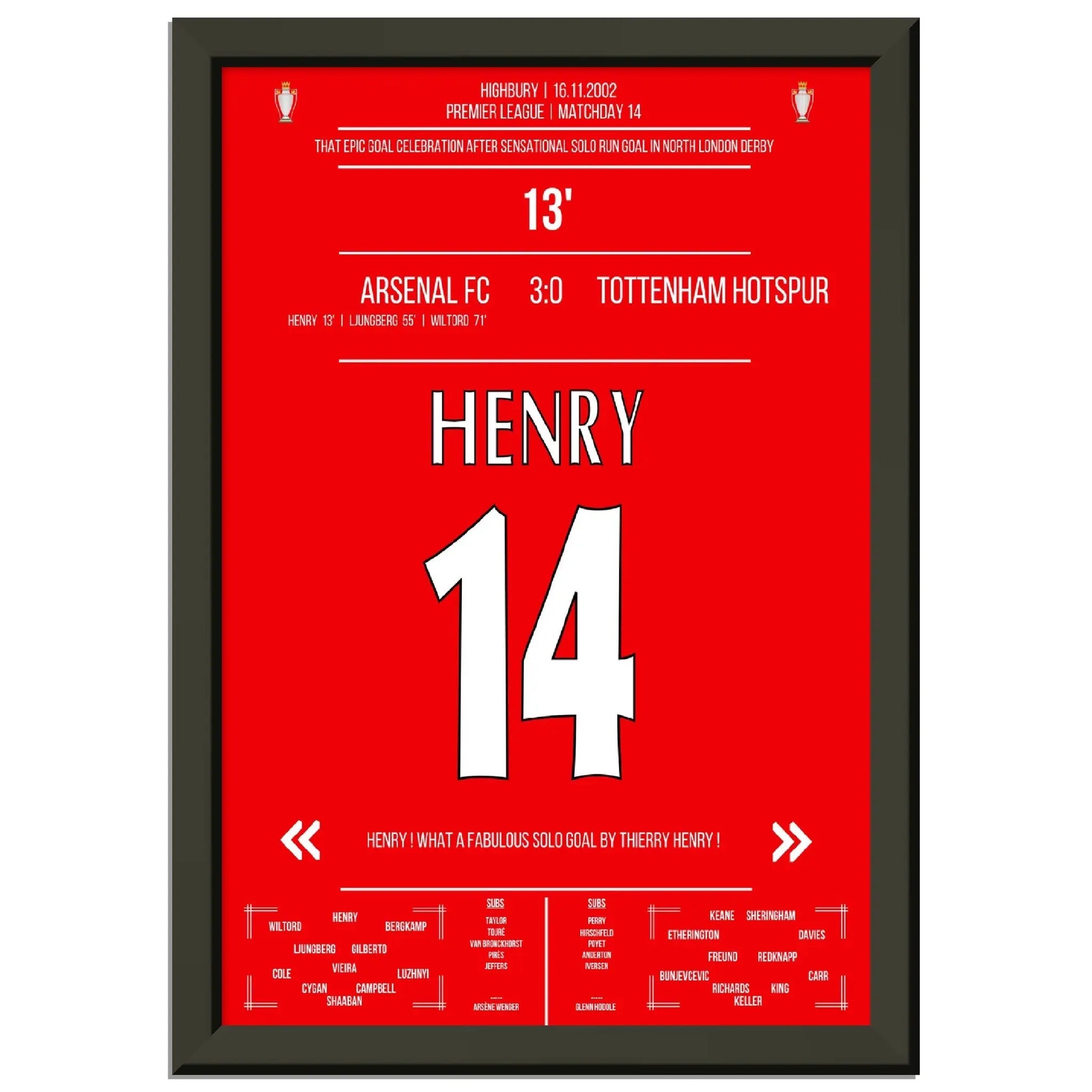 Thierry Henry Iconic Celebration Solo Run Goal Arsenal - Tottenham 2002 