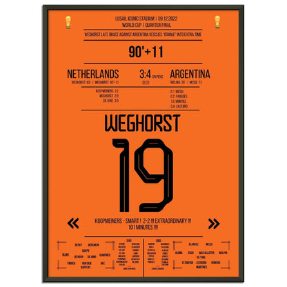 Weghorst's equalizing goal in the last second against Argentina at the 2022 World Cup