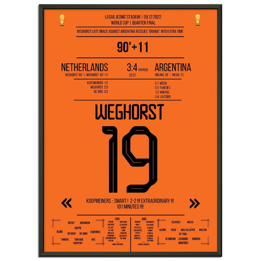 Le but de Weghorst pour l'égalisation à la dernière seconde contre l'Argentine lors de la Coupe du Monde 2022