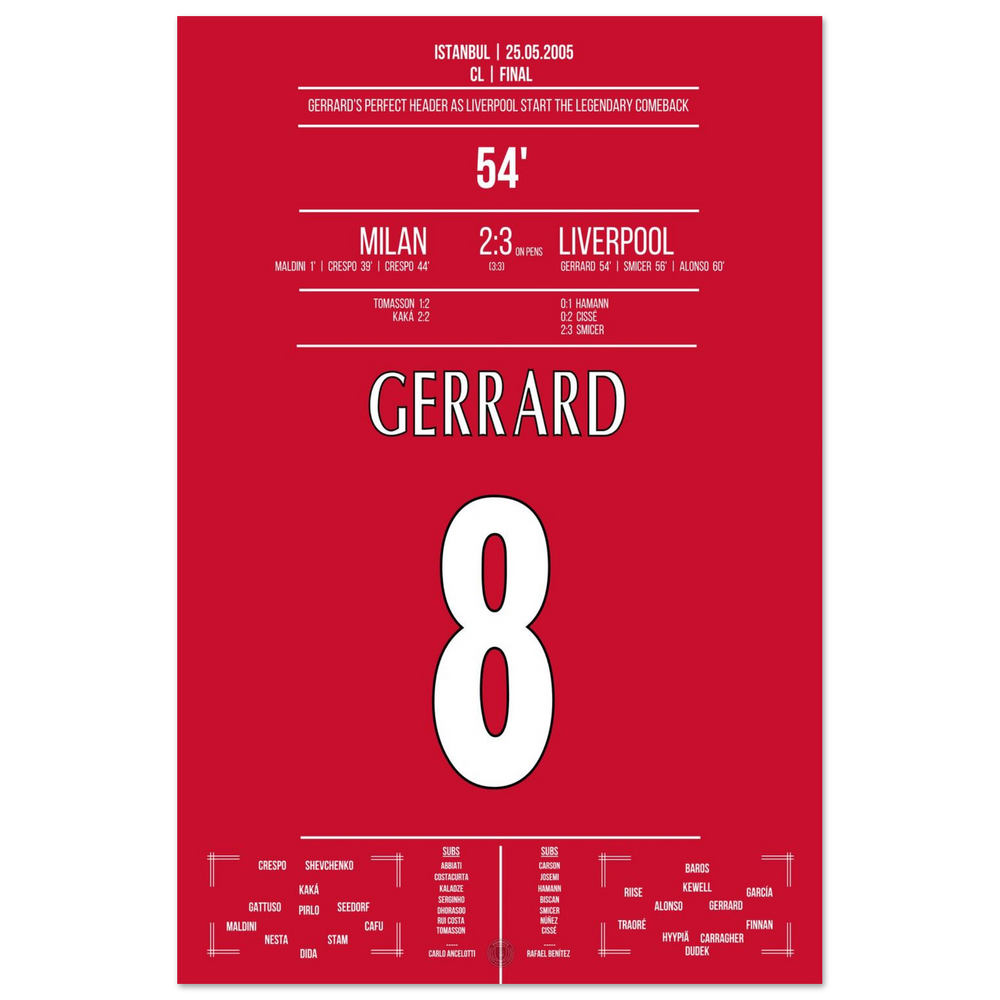 Gerrard läutet das legendärste Comeback der Geschichte ein