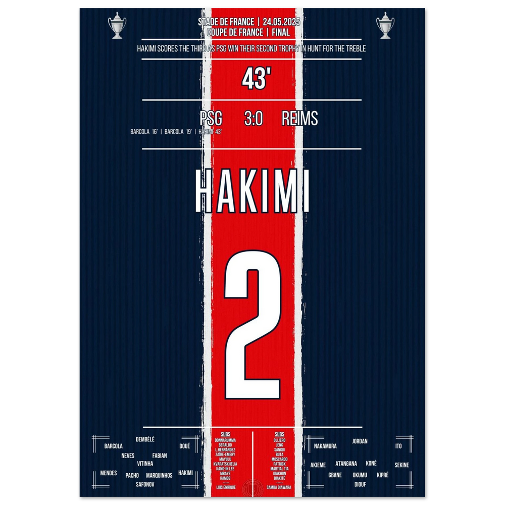 <tc>Hakimi marque et le PSG remporte également la Coupe de France





</tc>