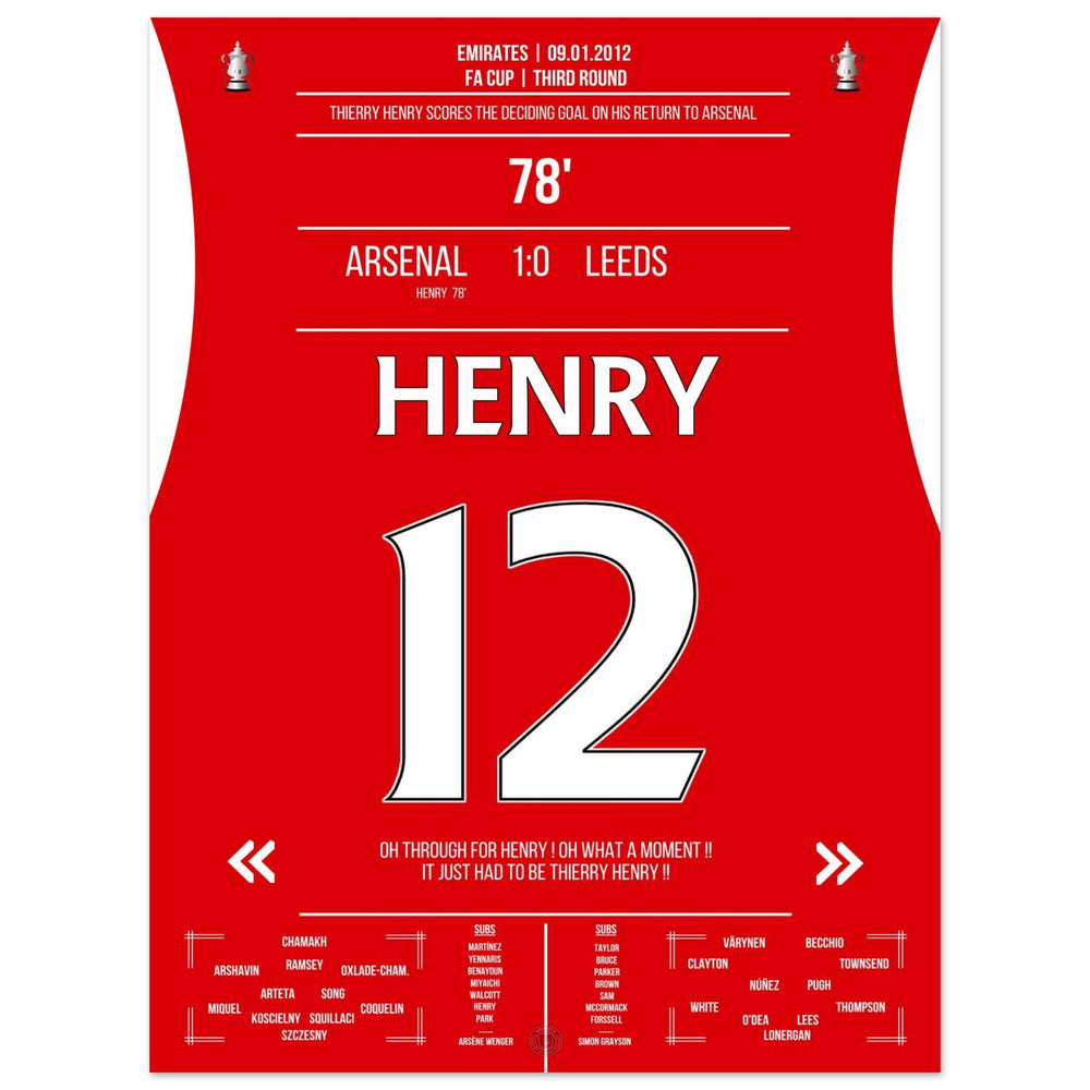 Thierry Henry Comeback 2012 Siegtreffer für Arsenal im Pokal