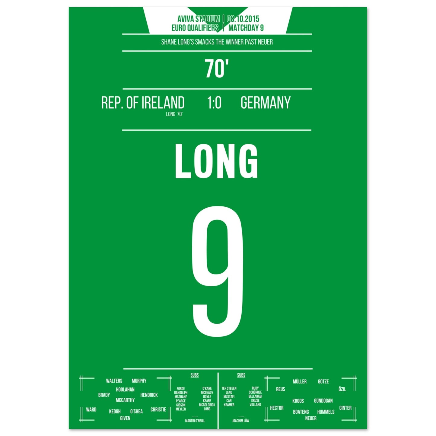 Long's Siegtreffer gegen Deutschland in 2015 A4-21x29.7-cm-8x12-Ohne-Rahmen