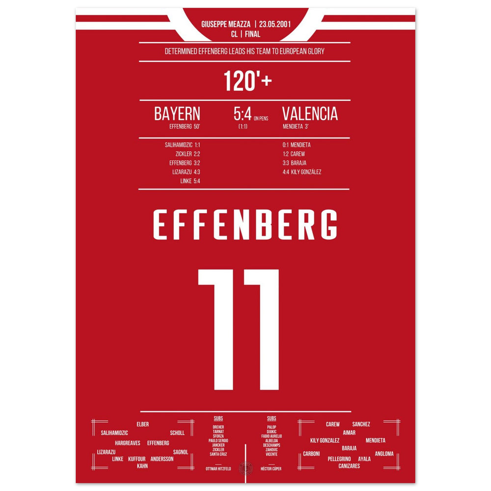 Effenberg's leadership performance in the final 2001