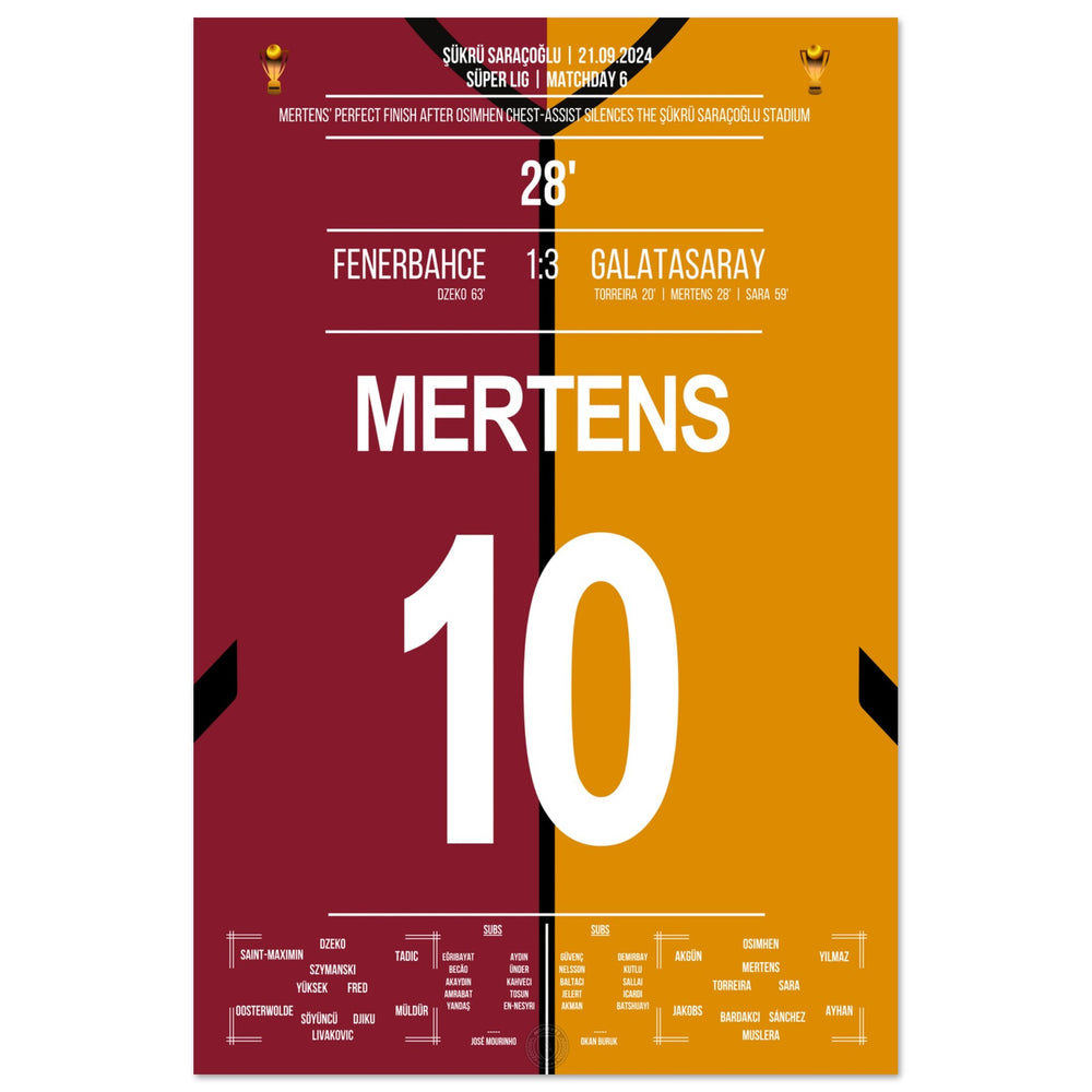Le coup de tête de Mertens sur Livakovic lors de la victoire 3-1 à l'extérieur dans le derby contre Fener.