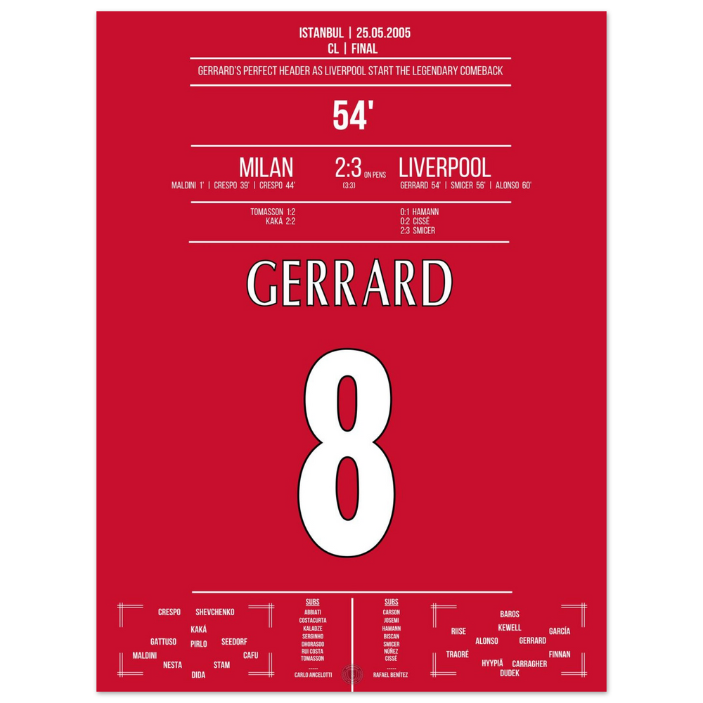 Gerrard läutet das legendärste Comeback der Geschichte ein