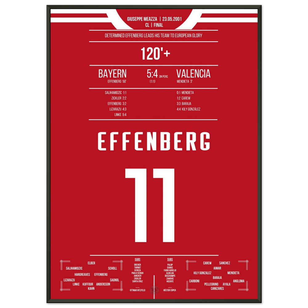 Effenberg's leadership performance in the final 2001