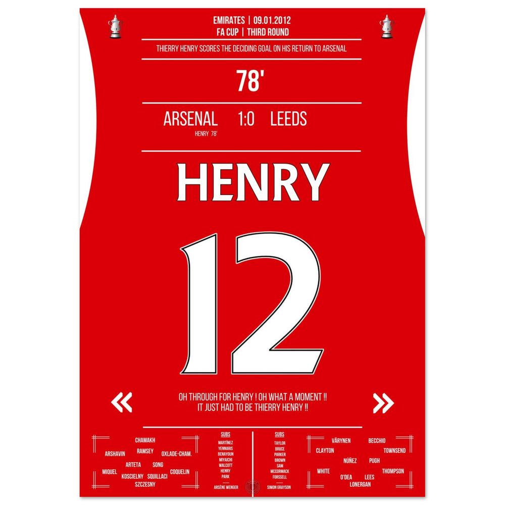 Thierry Henry Comeback 2012 Siegtreffer für Arsenal im Pokal