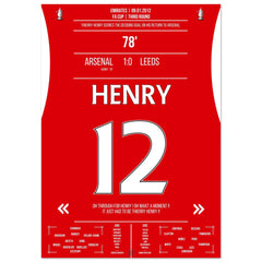 Thierry Henry Comeback 2012 Siegtreffer für Arsenal im Pokal
