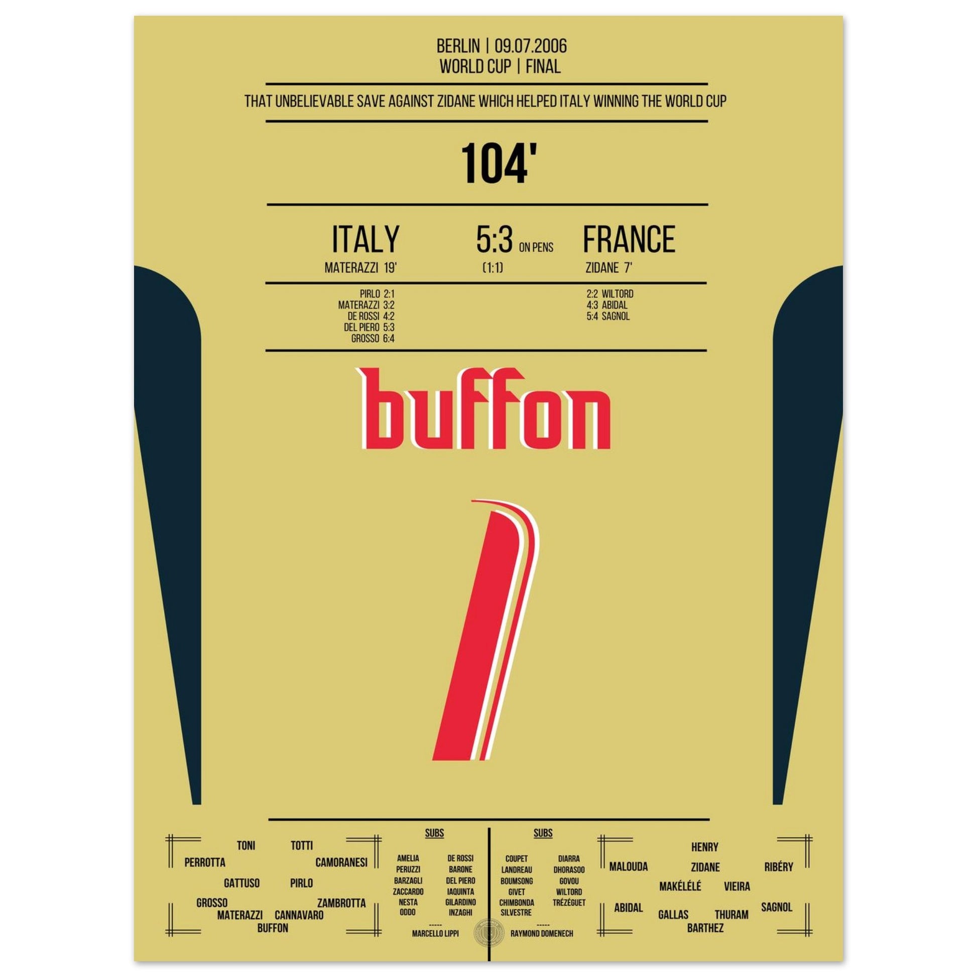 c107a765-7c0e-4997-b4d6-f0201da059b2