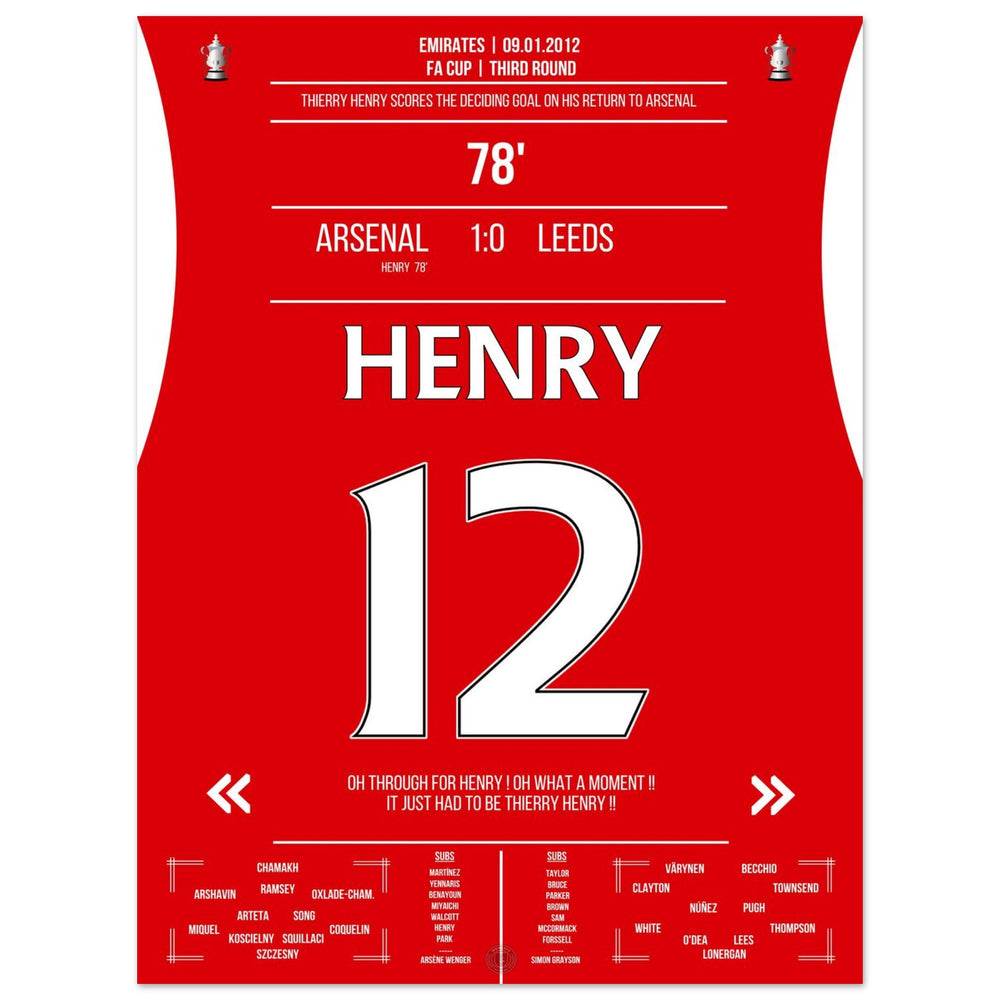Thierry Henry Comeback 2012 Siegtreffer für Arsenal im Pokal