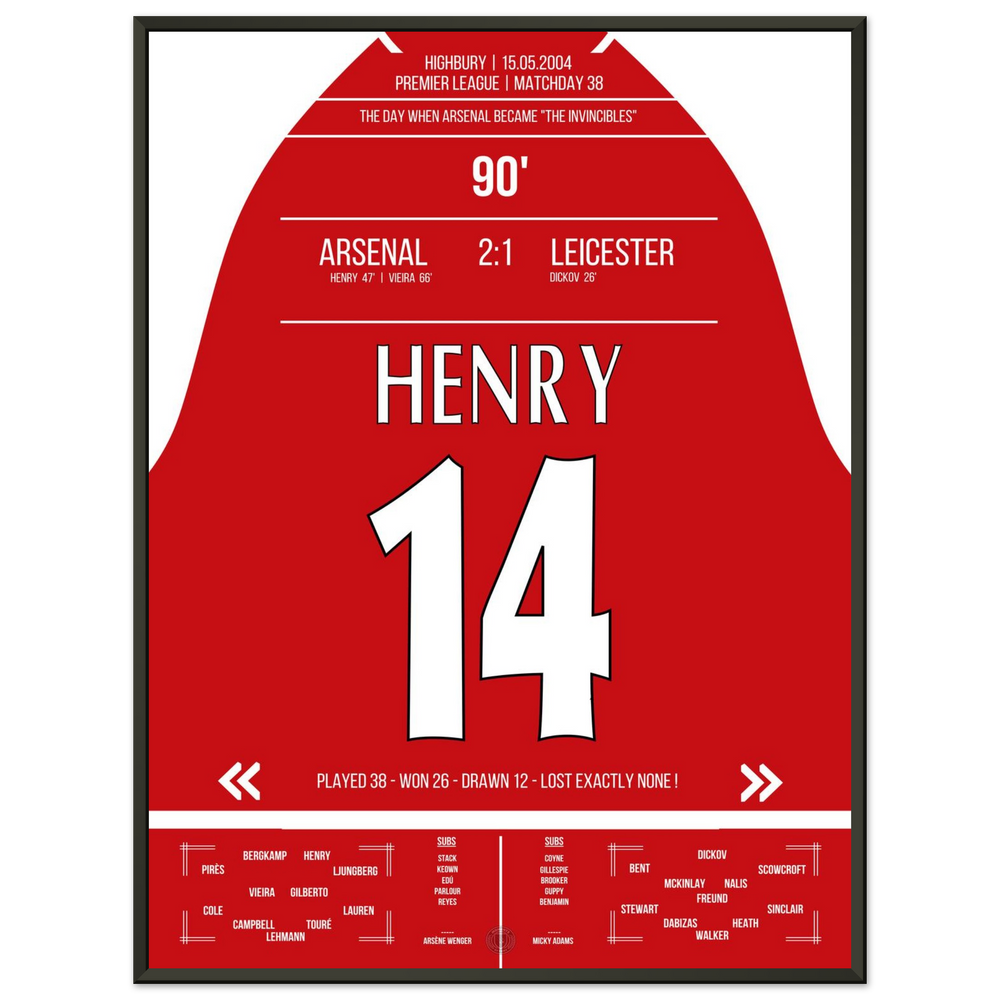 L'heure de naissance des "Invincibles" en 2004