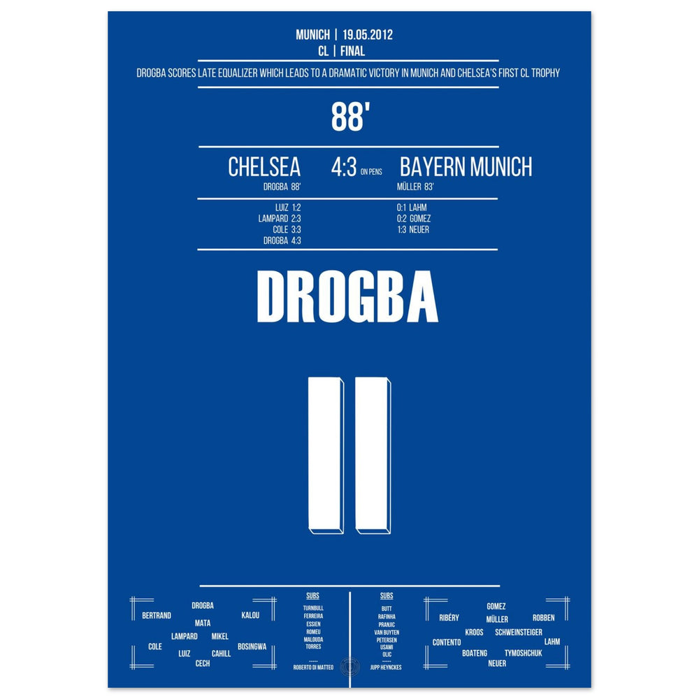 Le but de la tête de Drogba pour égaliser lors de la finale de la Ligue des champions 2012